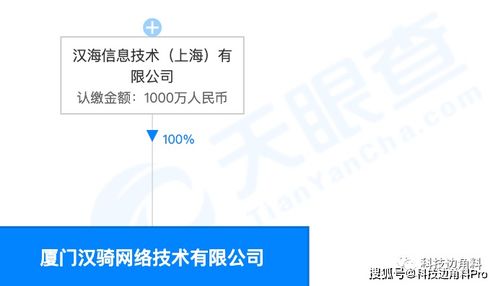 美團(tuán)新布局 成立廈門(mén)漢騎網(wǎng)絡(luò)公司，拓展共享出行與網(wǎng)絡(luò)服務(wù)業(yè)務(wù)