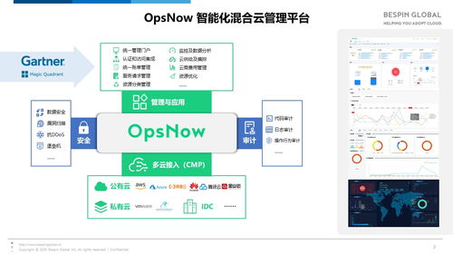 貝斯平攜手新華網(wǎng)，以新一代云服務(wù)運營中心引領(lǐng)傳媒行業(yè)數(shù)字化轉(zhuǎn)型